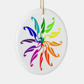 Ornament - Kleurwielbladeren (Rechts)