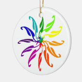 Ornament - Kleurwielbladeren (Links)