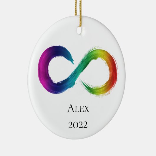 Ornament Neurodiversiteit met naam (Rechts)