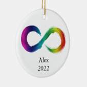 Ornament Neurodiversiteit met naam (Rechts)