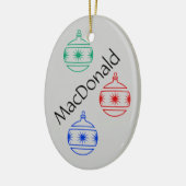 Ornament - ovaal - kerstdecoratie (Links)