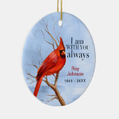 Ornament ter herdenking van de Kardinale Kerstherd (Rechts)