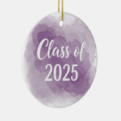 Ornament van 2025 (Rechts)