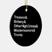 Ornament van de belemmering (Zwarte Cirkel) (Rechts)