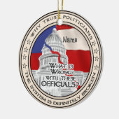 Ornament van gebroken politiek systeem (Links)