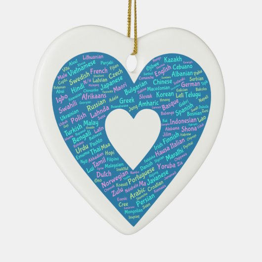 Ornament van wereldtalen (Rechts)