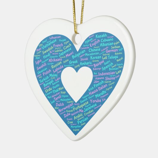 Ornament van wereldtalen (Links)