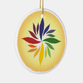 Ornament voor doelbewuste beeldvorming (Rechts)