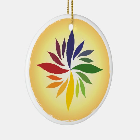 Ornament voor doelbewuste beeldvorming (Rechts)