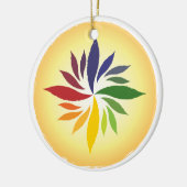 Ornament voor doelbewuste beeldvorming (Links)