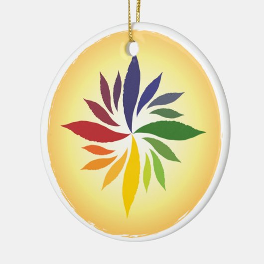 Ornament voor doelbewuste beeldvorming (Links)