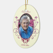 Ornament voor herdenking van kerstmis (Links)