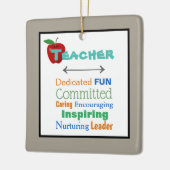 Ornament voor kerstbomen voor leraar inspireren (Links)