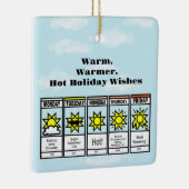 Ornament voor warme kerstweersvoorspellingen (Rechts)