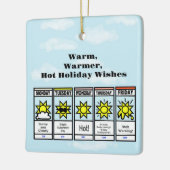 Ornament voor warme kerstweersvoorspellingen (Links)