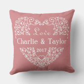 Ornamental Heart aangepaste tekst kussens (Achterkant)