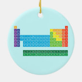 Ornamenten (Achterkant)