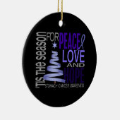 Ornamenten voor mammacarcinoom met kerstmis 1 (Rechts)