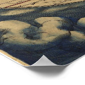 Ortelius Wereldkaart 1570 Poster (Hoek)