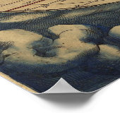 Ortelius Wereldkaart 1570 Typvs Orbis Terrarvm Poster (Hoek)