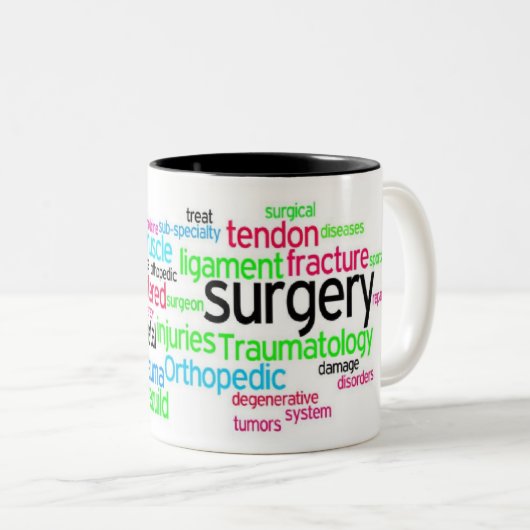 Orthopedica Love Tweekleurige Koffiemok (Voorkant rechts)