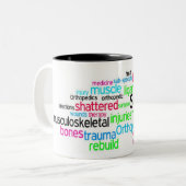 Orthopedica Love Tweekleurige Koffiemok (Voorkant links)