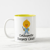Orthopedische chirurgie Chick Mok (Links)