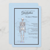 Orthopedische MD Afstuderen Invitation Kaart (Voorkant / Achterkant)