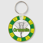 Orunmila - Ifá Sleutelhanger (Voorkant)