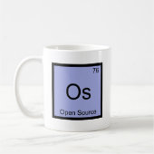 Os - Open Source scheikunde elementsymbool softwar Koffiemok (Links)