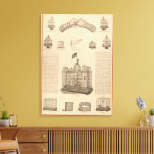 Osborn Manufacturing Company Canvas Afdruk (Insitu (Woonkamer))