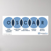 OSCAR Classroom Poster (Voorkant)