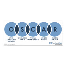 OSCAR Classroom Poster