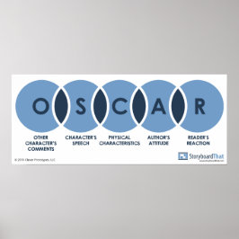 OSCAR Classroom Poster