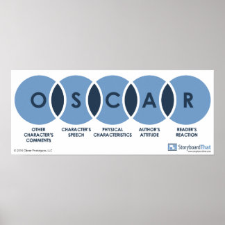 OSCAR Classroom Poster