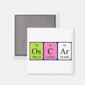 Oscar periodieke tabelnaam magneet (Voorkant / Achterkant)