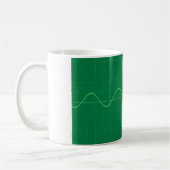 Oscilloscoop Koffiemok (Links)