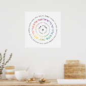 Oseh Shalom Mandala - 24-inch Square Poster (Keuken)