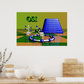 OSI Network Poster (Keuken)