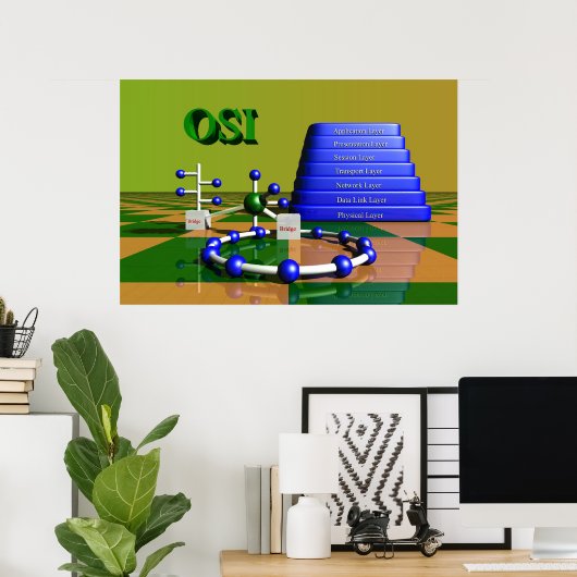 OSI Network Poster (Thuiskantoor)