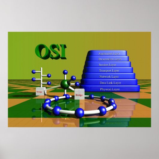 OSI Network Poster (Voorkant)