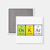 Oskar periodiek table name magnet (Voorkant / Achterkant)
