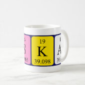 Oskar periodieke lijstnaam mok (Voorkant rechts)