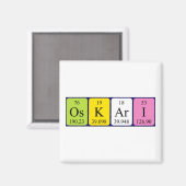 Oskari periodiek table name magnet (Voorkant / Achterkant)