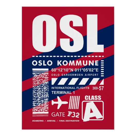 OSL Oslo Luchthaven Perfect Poster (Voorkant)