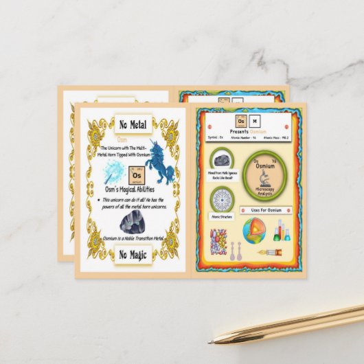 Osm - Osmium Horn Unicorn Game Kaart (Voorkant / Achterkant in situ)