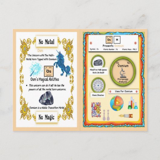 Osm - Osmium Horn Unicorn Game Kaart (Achterkant)