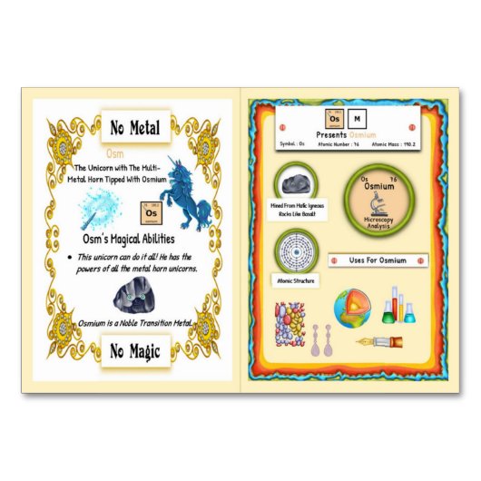 Osm - Osmium Horn Unicorn Trading Kaart (Achterkant)