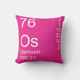 Osmium Kussen