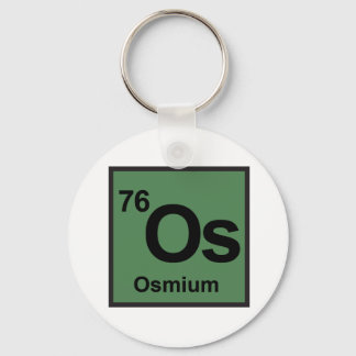 Osmium Sleutelhanger